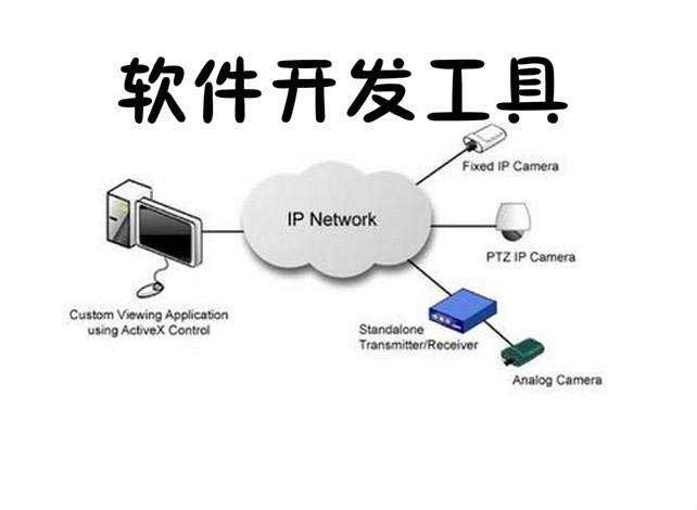 软件开发工具