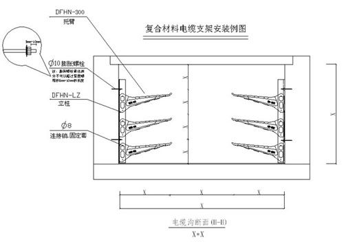 组合式玻璃钢电缆支架安装图纸