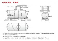 0.8立方新型玻璃钢材料化粪池