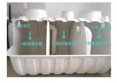 伊犁1.5立方玻璃钢化粪池